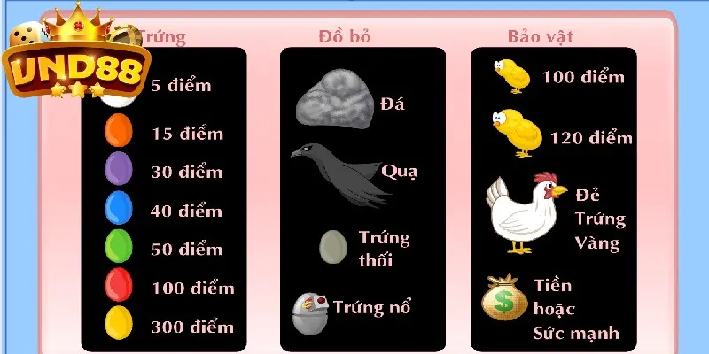 Tựa game được nâng cấp thường xuyên